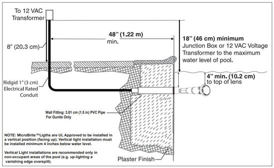 Picture of Pentair MicroBrite Color & White LED Pool Light, MultiColor, 100' Cord, 12 V, 2 Light Combo Kit w/ 300W Transformer | 602130