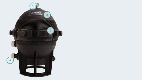 Picture of Sta-Rite Mod Media Replacement Cartridge Set for S7M400 | 170146