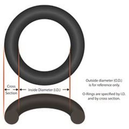 Picture of O-Ring Pentair Compool MiniMax Plus 5/16"ID Temp Sensor 9142109
